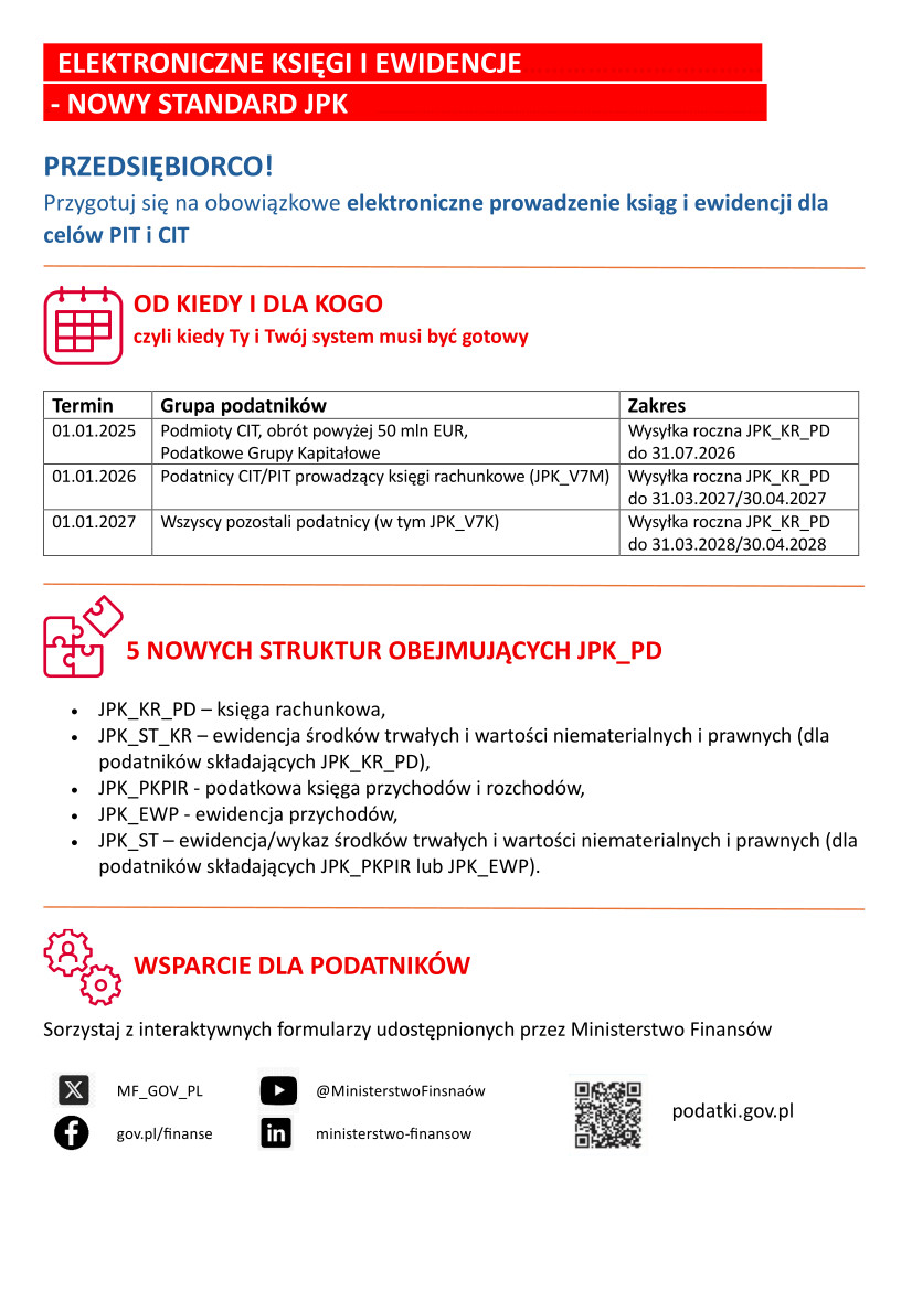 PRZEDSIĘBIORCO! - Przygotuj się na obowiązkowe elektroniczne prowadzenie ksiąg i ewidencji dla celów PIT i CIT